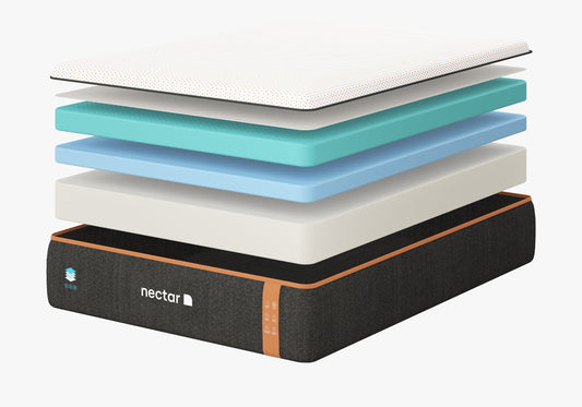 Nectar Premier Copper Mattress - Mattress Overstock | Mattress Store | Kentucky