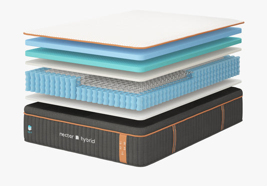 Nectar Premier Copper Hybrid Mattress - Mattress Overstock | Mattress Store | Kentucky