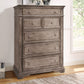 Highland Park - Chest