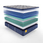 Sealy Bridgerton Soft Pillowtop - Mattress Overstock | Mattress Store | Kentucky