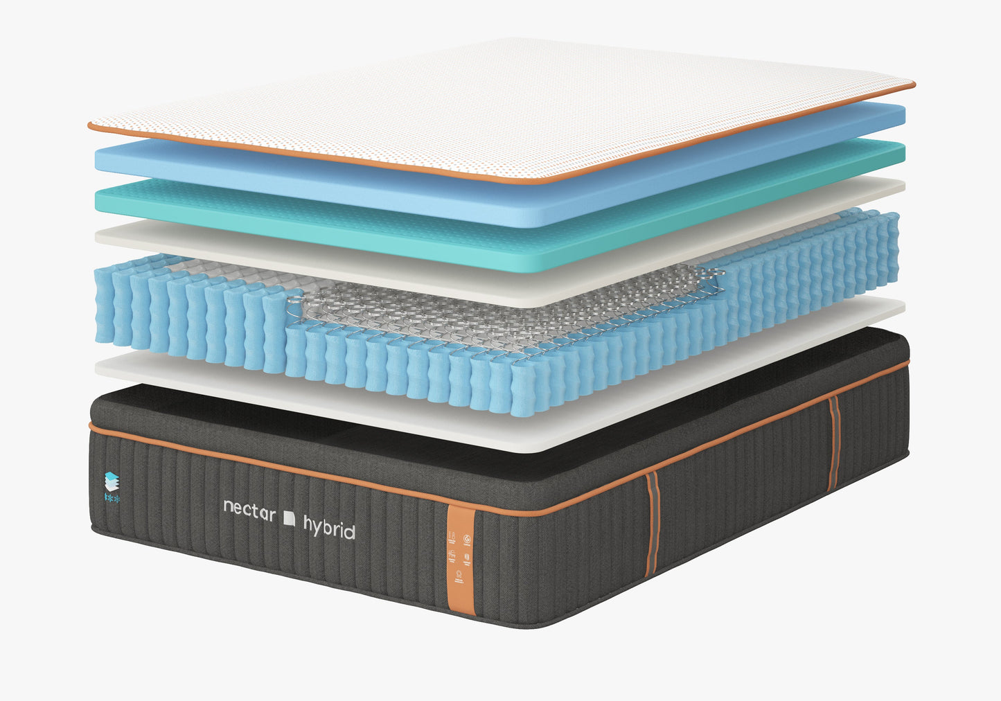 Nectar Premier Copper Hybrid Mattress - Mattress Overstock | Mattress Store | Kentucky