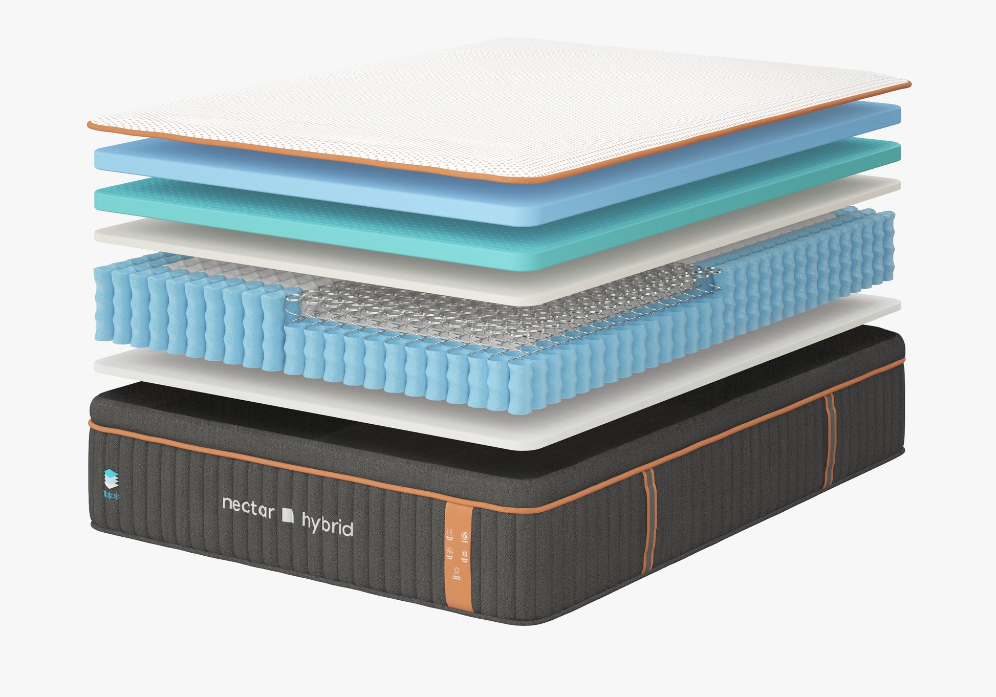 Nectar Premier Copper Hybrid Mattress - Mattress Overstock | Mattress Store | Kentucky
