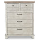 Bear Creek - Chest