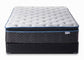Jamison Pillowtop Mattress - Mattress Overstock | Sleep Local