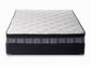 Jamison Wellington Pillowtop Mattress - Mattress Overstock | Mattress Store | Kentucky