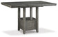 Hallanden RECT DRM Counter EXT Table