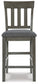 Hallanden Upholstered Barstool (2/CN)