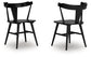 Gretlynn Dining Room Side Chair (2/CN)