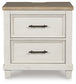 Shaybrock Queen Panel Bed, Dresser, Mirror and Nightstand