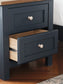Landocken Twin Panel Headboard, Dresser, Mirror and Nightstand