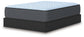 Destin Cove Plush Queen Mattress