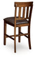 Ralene Upholstered Barstool (2/CN)