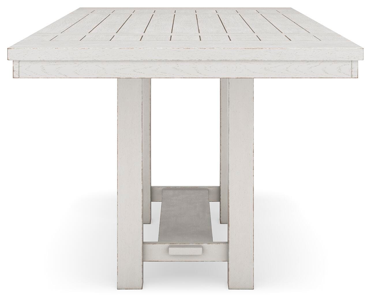 Robbinsdale RECT DRM Counter EXT Table