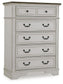 Blendon Five Drawer Chest