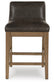 Cabalynn Upholstered Barstool (2/CN)