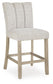 Larawyn Upholstered Barstool (2/CN)