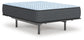 Destin Cove Firm Full Mattress