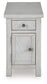 Robbinsdale Chair Side End Table