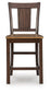 Rylandeen Barstool (2/CN)