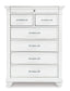Kanwyn Queen Panel Bed with Mirrored Dresser, Chest and Nightstand