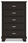 Covetown Full Panel Bed, Dresser, Mirror, Chest and Nightstand