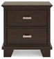 Covetown Full Panel Bed, Dresser, Mirror, Chest and Nightstand