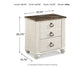 Willowton Queen Panel Bed with Mirrored Dresser and Nightstand