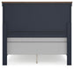 Landocken Full Panel Bed, Dresser, Mirror and Nightstand