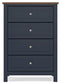 Landocken Queen Panel Bed, Dresser, Mirror, Chest and Nightstand