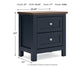 Landocken Queen Panel Headboard, Dresser, Mirror, Chest and Nightstand