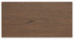 Landocken Full Panel Headboard, Dresser, Mirror, Chest and Nightstand
