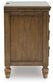 Sturlayne California King Upholstered Panel Bed, Dresser, Mirror and Nightstand