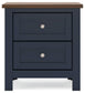 Landocken Twin Panel Bed, Dresser, Mirror, Chest and Nightstand