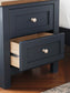 Landocken Twin Panel Bed, Dresser, Mirror and Nightstand