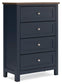 Landocken Twin Panel Bed, Dresser, Mirror, Chest and Nightstand