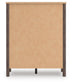 Pamytta Full Upholstered Panel Bed, Dresser and Mirror
