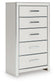 Zuraleus Queen Upholstered Panel Bed, Dresser, Mirror, Chest and Nightstand