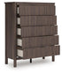 Pamytta Twin Panel Platform Bed, Dresser, Mirror, Chest and Nightstand