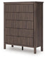 Pamytta Twin Upholstered Panel Platform Bed, Dresser, Mirror, Chest and Nightstand