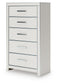 Zuraleus Queen Upholstered Panel Platform Bed, Dresser, Mirror, Chest and Nightstand