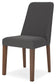 Lyncott Dining Table and 4 Chairs