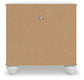 Kozlani Twin Upholstered Panel Storage Bed, Dresser, Mirror and Nightstand