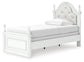 Kozlani Twin Upholstered Panel Bed, Dresser, Mirror and Nightstand
