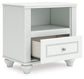 Kozlani Twin Upholstered Panel Bed, Dresser, Mirror and Nightstand