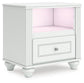 Kozlani Twin Upholstered Panel Bed, Dresser, Mirror and Nightstand