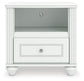 Kozlani Full Upholstered Panel Bed, Dresser, Mirror and Nightstand