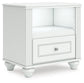 Kozlani Full Upholstered Panel Bed, Dresser, Mirror and Nightstand