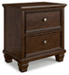 Danabrin Twin Panel Storage Bed, Dresser, Mirror and Nightstand