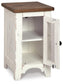Wystfield Chair Side End Table