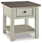 Bolanburg Rectangular End Table